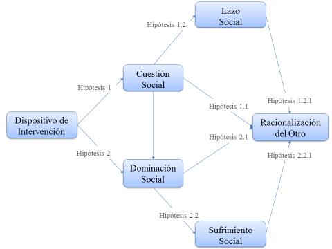 figura-1